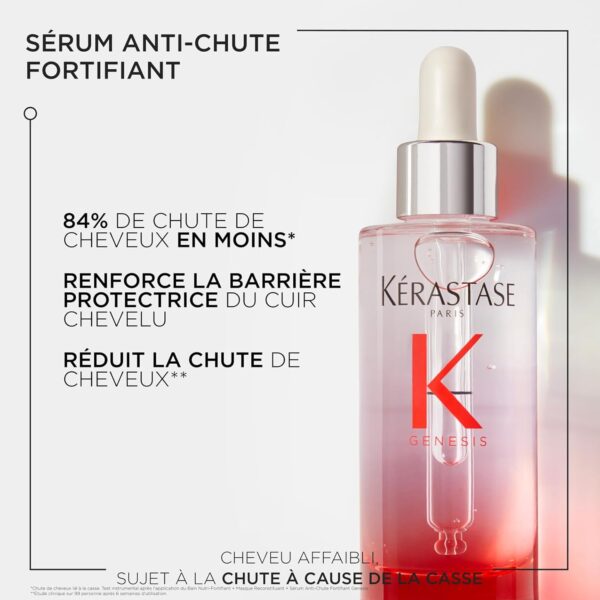 KERASTASE Genesis - Sérum Anti-Chute Fortifiant
