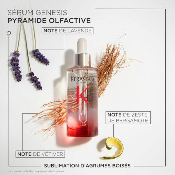 KERASTASE Genesis - Sérum Anti-Chute Fortifiant