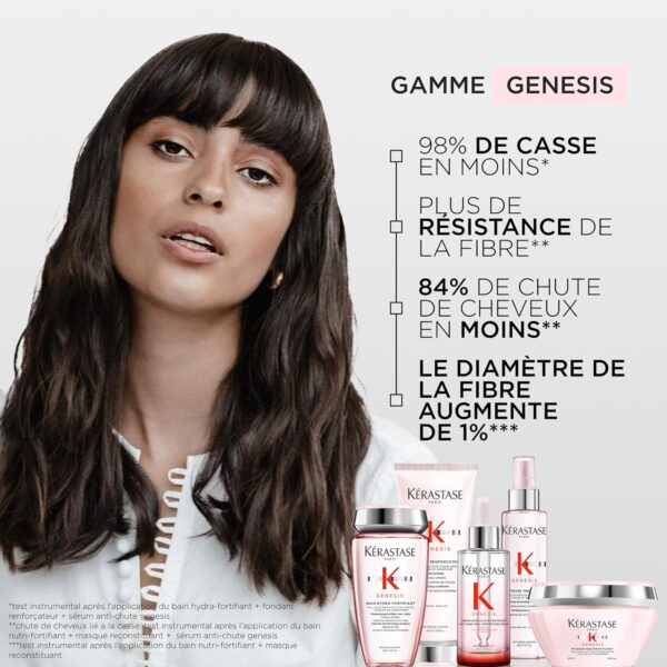 KERASTASE Genesis - Sérum Anti-Chute Fortifiant