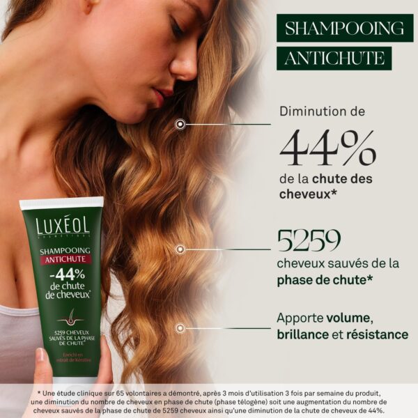 LUXÉOL - Shampooing Antichute