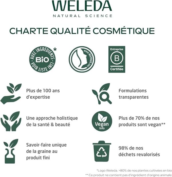 WELEDA - Lotion capillaire tonifiante